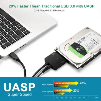 USB3.0 USB-кабель SATA к USB3.0 Кабель-адаптер 2,5/3,5 Дюймов Кабель-адаптер для жесткого диска Аппаратные кабели для ПК Адаптеры