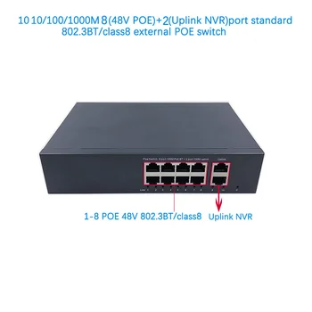Стандартный протокол 802.3AF/AT 48V POE OUT/48V poe-коммутатор 1000 Мбит/с POE poort; 1000 Мбит/с UP Link poort; коммутатор NVR с питанием от poe