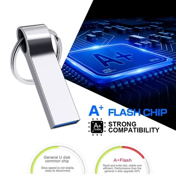 Новый USB флэш-накопитель для мобильных телефонов 64 ГБ 32 ГБ 128 ГБ USB2.0 Memory Stick Высокоскоростная флешка с ключом U Дисковое хранилище