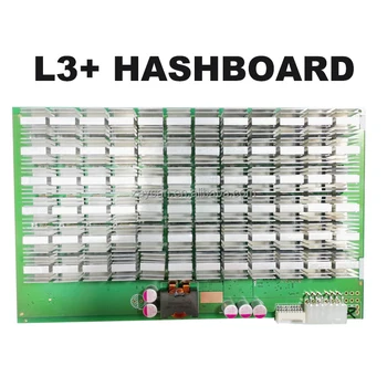Хэш-доска L3 + Hashboard